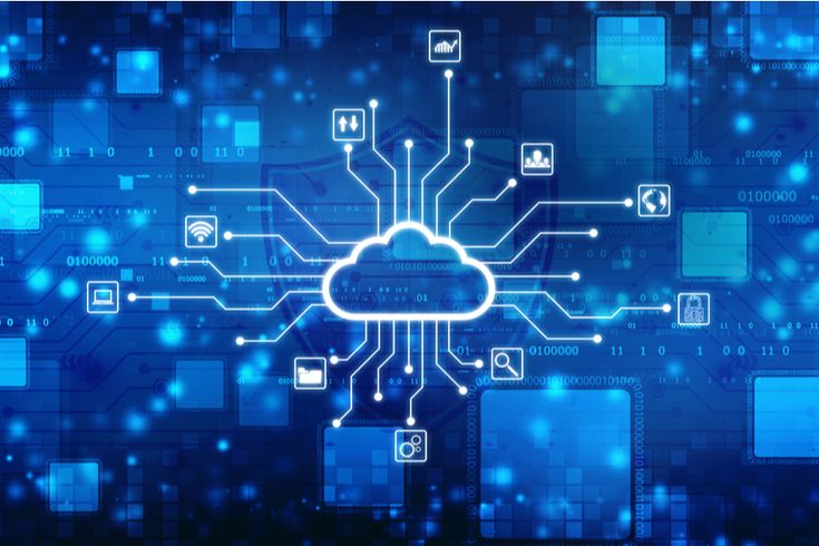 Cloud Migration Methodology