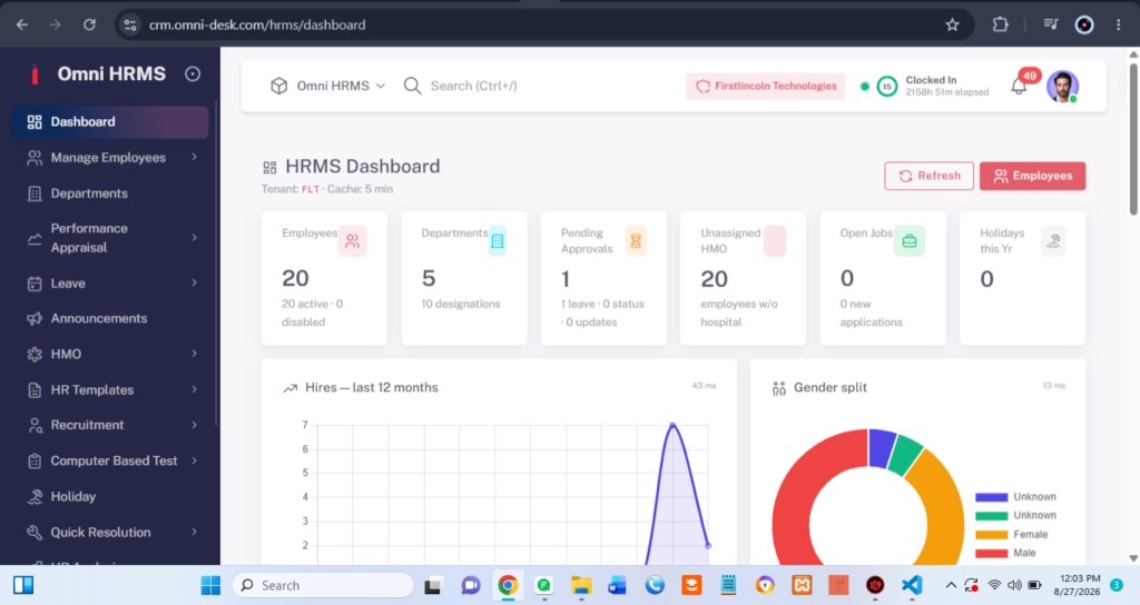 Omni-HRMS