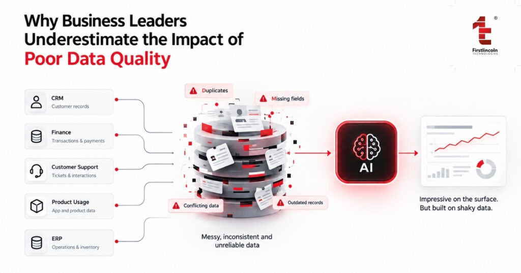 AI system connected to inconsistent business data sources and data quality issues