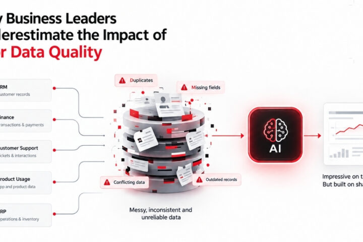 Why Business Leaders Underestimate the Impact of Poor Data Quality 